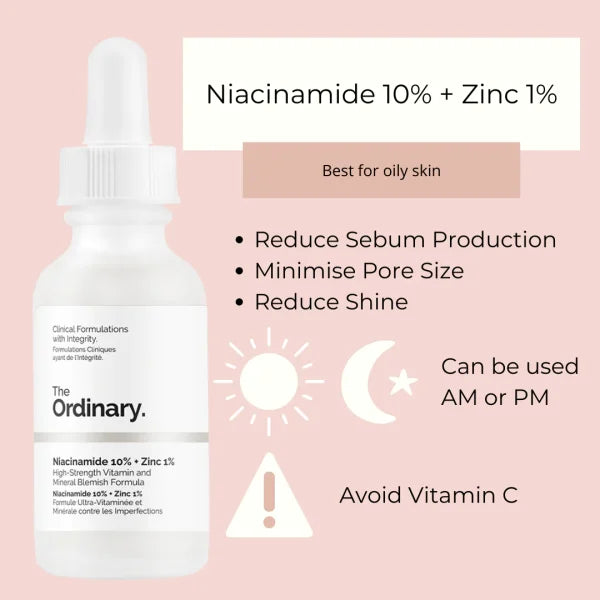 The Ordinary Niacinamide 10% + Zinc 1% (Without Batch Code)